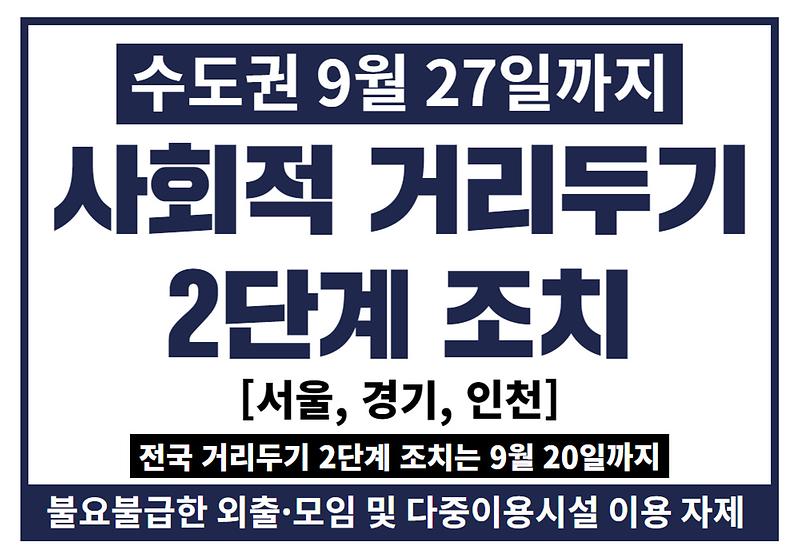 사회적 거리두기 2단계 조치 (수도권 9월 27일까지) 사진